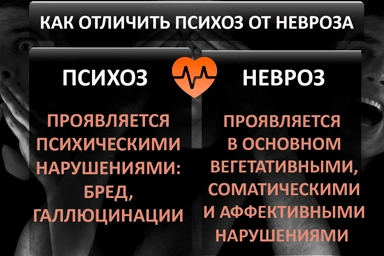Лечение психоза в Кеми